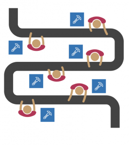 Point of use voorraden